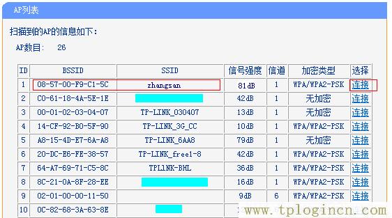 192.168.0.1手機登陸?tplogin.cn,tplogin.cn無線路由器設置界面,http 192.168.1.1,tplogin on,https://tplogin.cn,手機登錄tplogin.cn